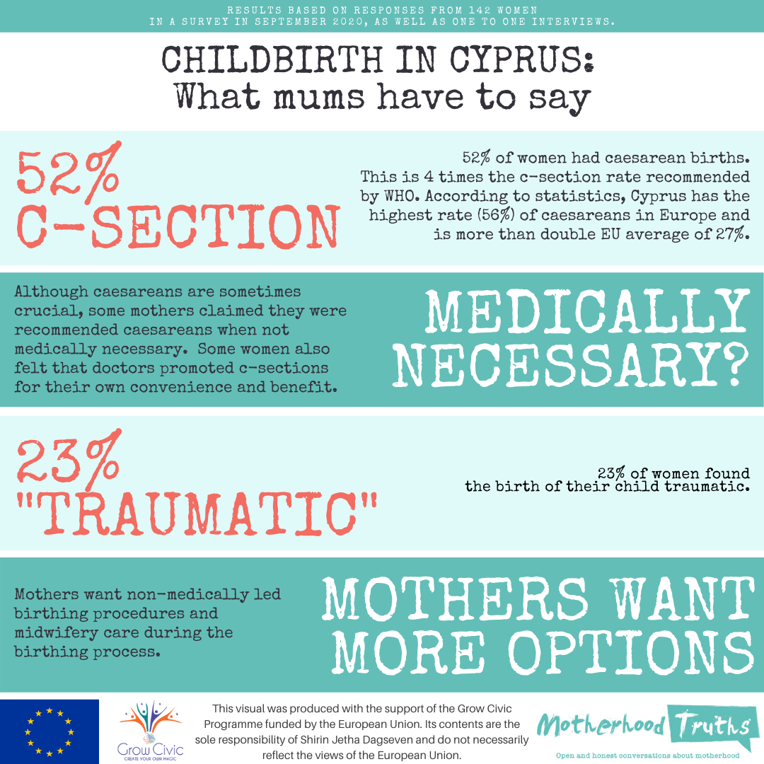 infographics motherhoodtruths.com
